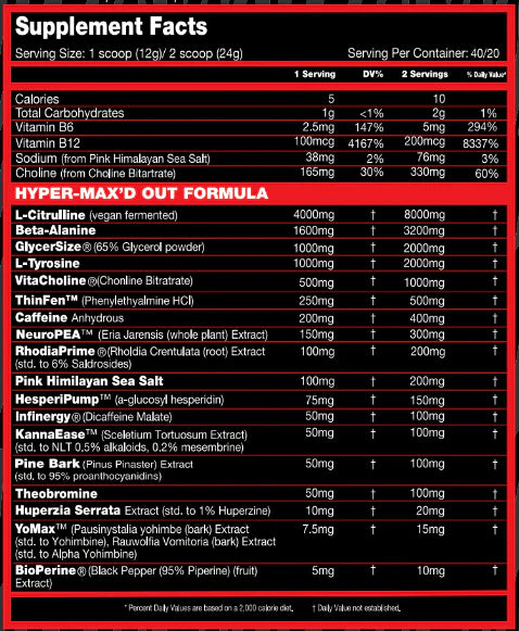 Performax Labs HyperMax'd Out | Fully Dosed Pre Workout