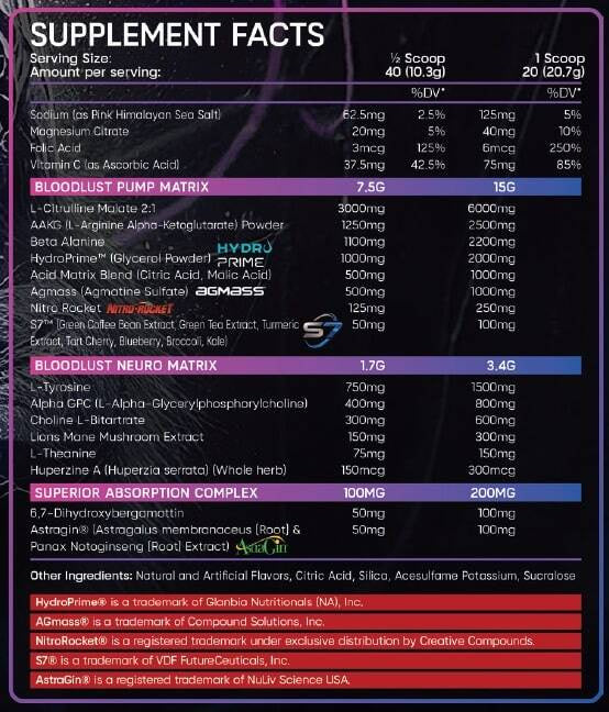 Synful Supplements Bloodlust-Neuro (Non-Stim)