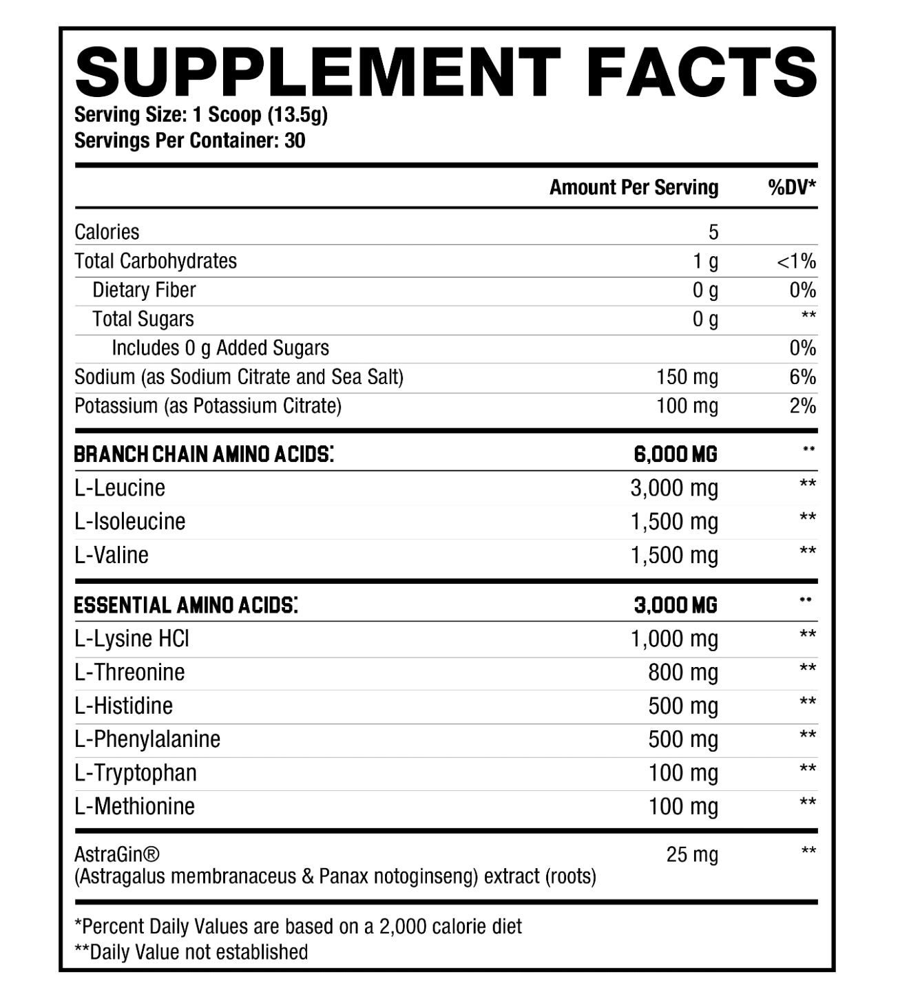 Axe and Sledge The Grind (EAAs, BCAAs, and Hydration)