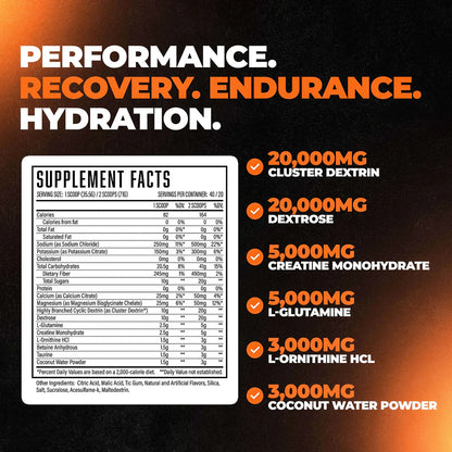 Huge Supplements Formula XII
